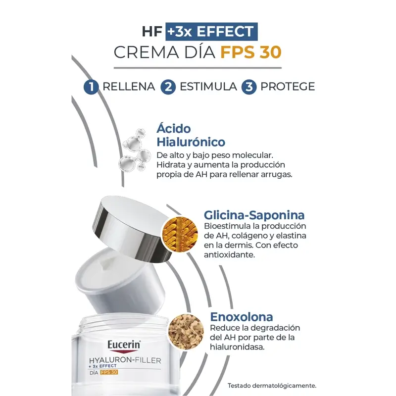 Eucerin Anti-Ageing Pack Hyaluron Filler Day Fps30, 50Ml + Refill, 50Ml - Image 3