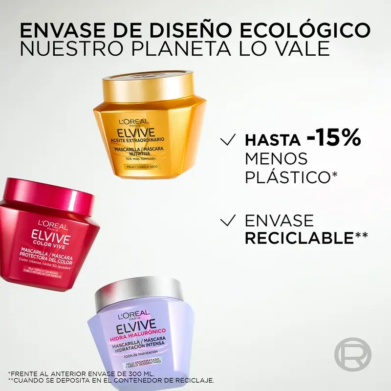 L'Oréal Paris Elvive Glycolic Gloss Shine Activating Mask, 310 ml - Image 8