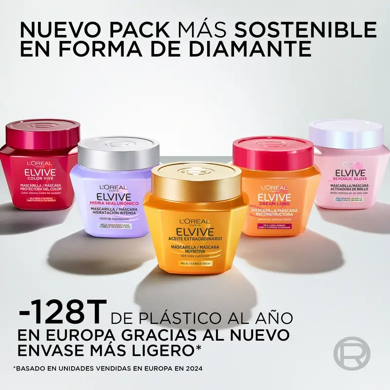 L'Oréal Paris Elvive Glycolic Gloss Shine Activating Mask, 310 ml - Image 9