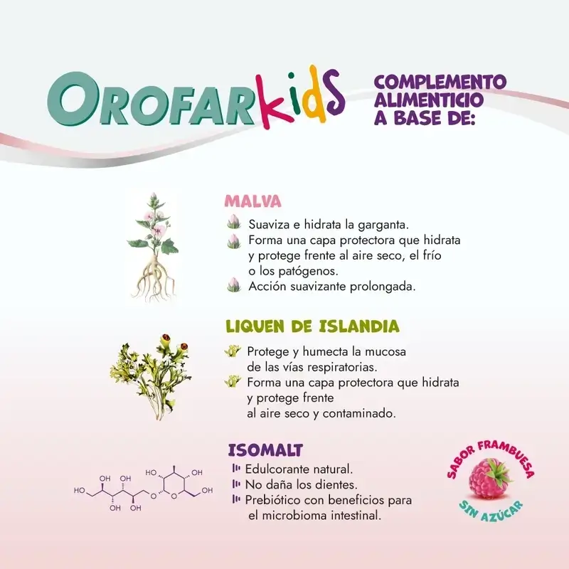 Orofar Kids Sugar Free Raspberry Throat Itch Lollipops , 2x8 lollipops - Image 8