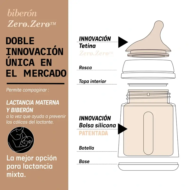 Suavinex Anti-colic Bottle Zero Zero 180 Ml, Slow Flow (S), +0 Months, Light - Image 9