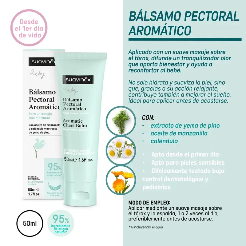 Suavinex Chest Balm, 50 Ml - Image 8
