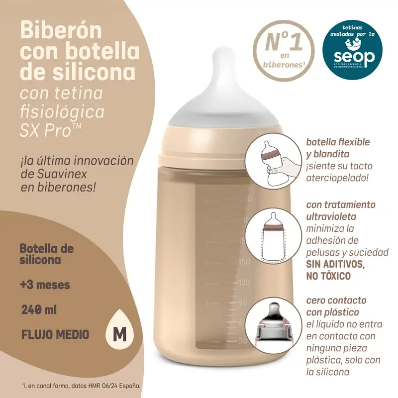 Suavinex Silicone Bottle 240 Ml, Medium Flow (M), +3 Months, Fuchsia - Image 8